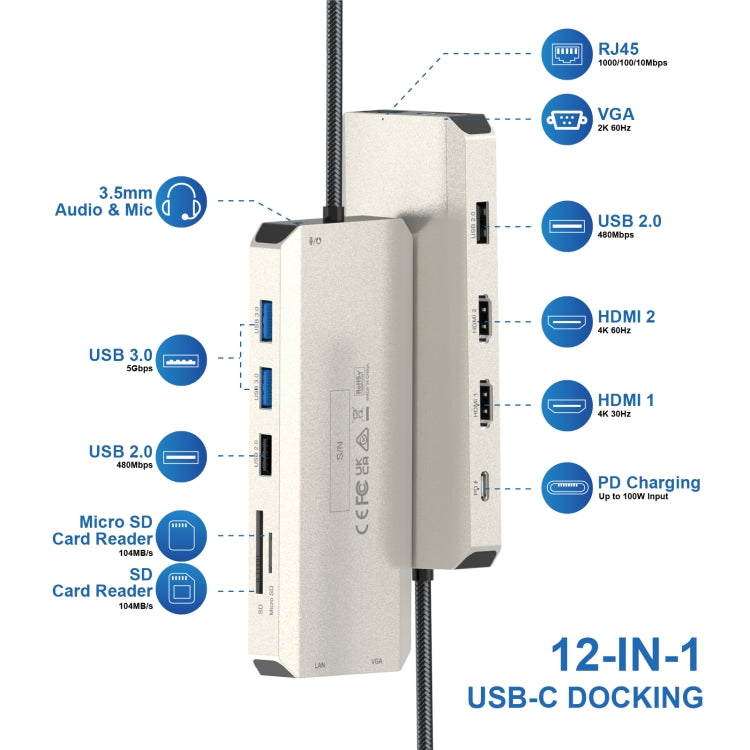 WAVLINK WL-UMD301 12 in 1 Multi-port Adapter 2*HDMI+1*VGA Triple Display USB-C Hub Dock - HoMEdemic™ 