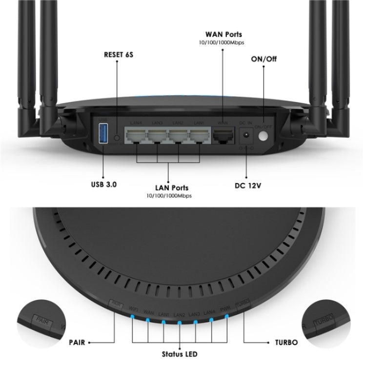 WAVLINK WN531AX2 AX1800 Dual Band Gigabit Wireless Internet Router WiFi 6 Repeater, Plug:EU Plug - HoMEdemic™ 