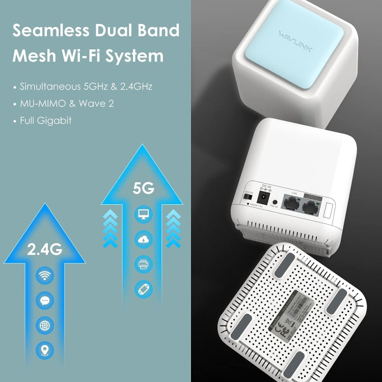 WAVLINK WN535M3 For Home Office 3pcs Mesh Wireless Router AC1200 Dual Band WiFi Signal Booster, Plug:AU Plug - HoMEdemic™ 