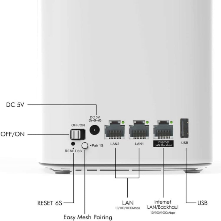 WAVLINK WN551K2 2pcs AC3000 WiFi Wireless Repeater Built-in Antenna Tri-Band Mesh Wireless Router, Plug:EU Plug - HoMEdemic™ 