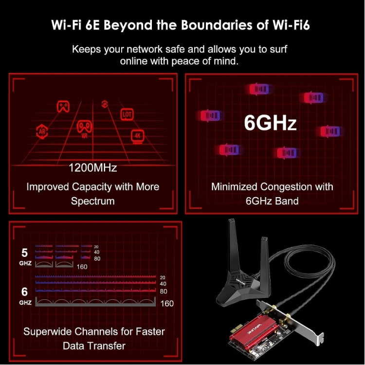 WAVLINK WN675X3-PCIE Tri-band 5400Mbps WiFi 6E PCIe Wireless Adapter BT 5.3 Network Card - HoMEdemic™ 