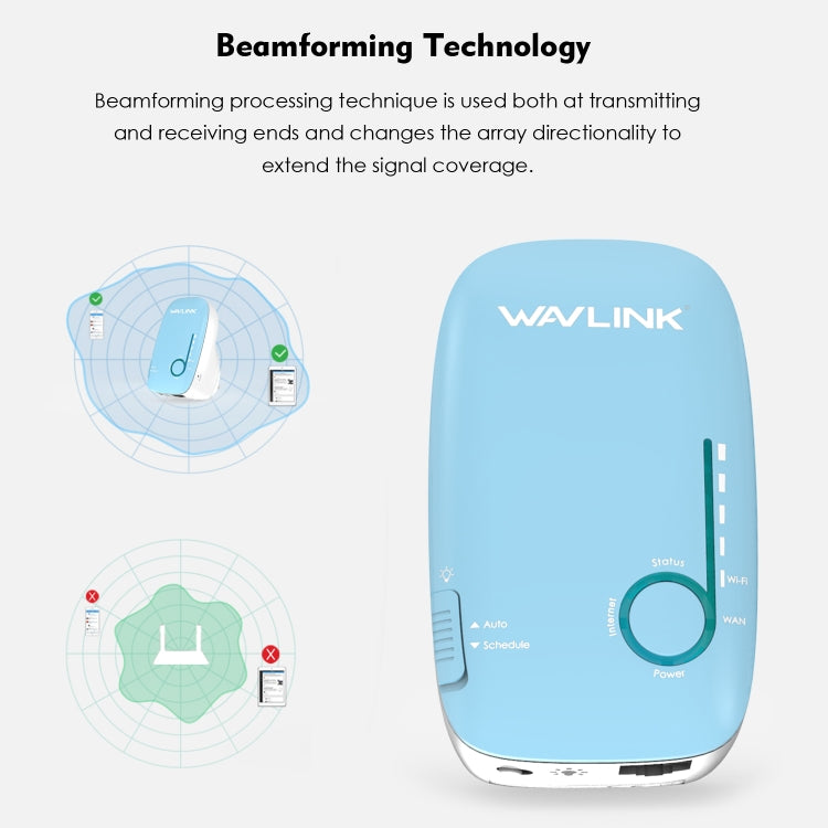 WAVLINK WS-WN576A2 AC750 Household WiFi Router Network Extender Dual Band Wireless Repeater, Plug:UK Plug - HoMEdemic™ 
