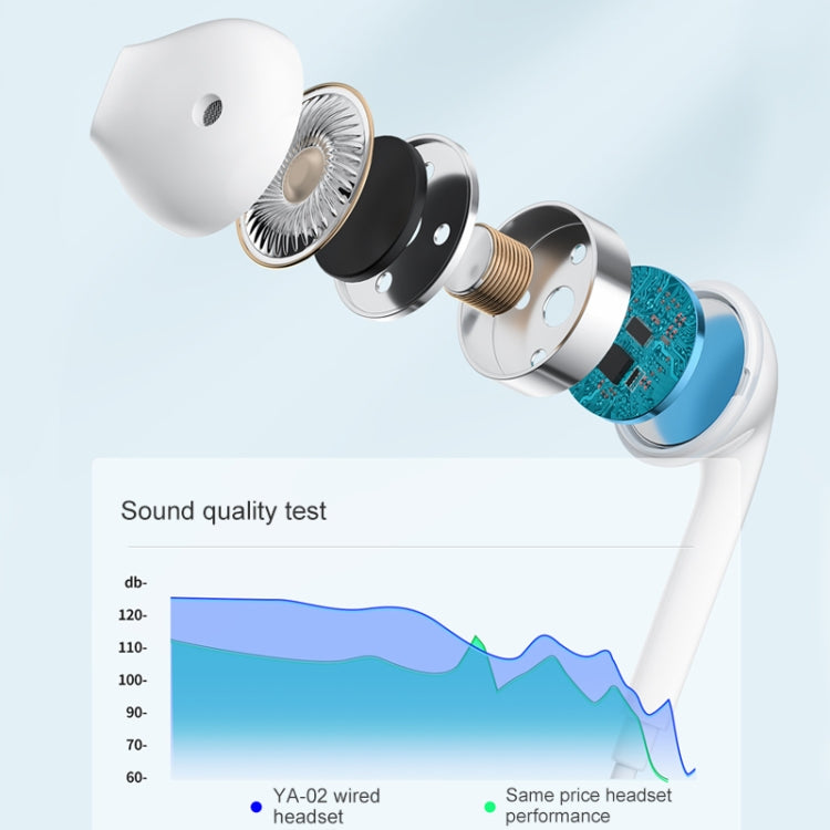 WK YA-02 3.5mm In-Ear Wired Call Music Earphone, Length: 1.2m - HoMEdemic™ 
