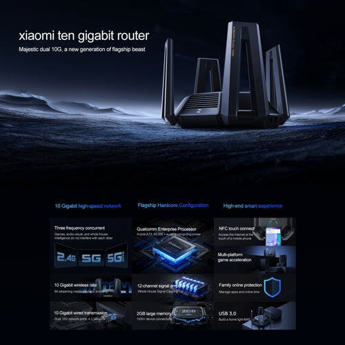 Original Xiaomi WiFi Router 10 Gigabit Tri-Band Wireless Mesh Network Game Acceleration Repeater, US Plug - HoMEdemic™ 