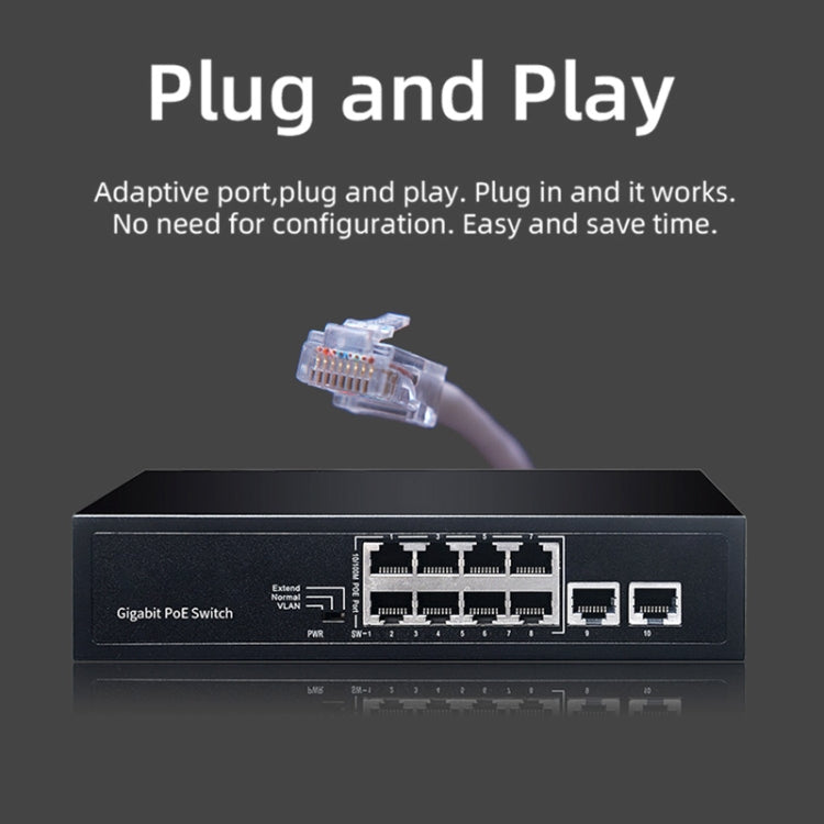 COMFAST CF-SG181P 10 Port Gigabit POE Ethernet Switch 20Gbps Backplane Bandwidth Monitoring - HoMEdemic™ 