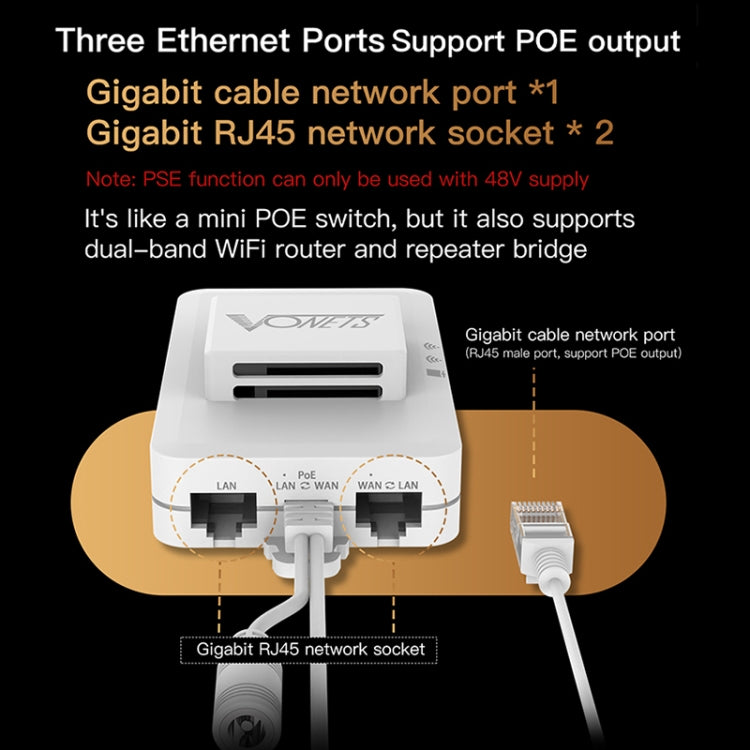 VONETS VAR1200-H 1200Mbps Wireless Bridge External Antenna Dual-Band WiFi Repeater, With DC Adapter Set - HoMEdemic™ 
