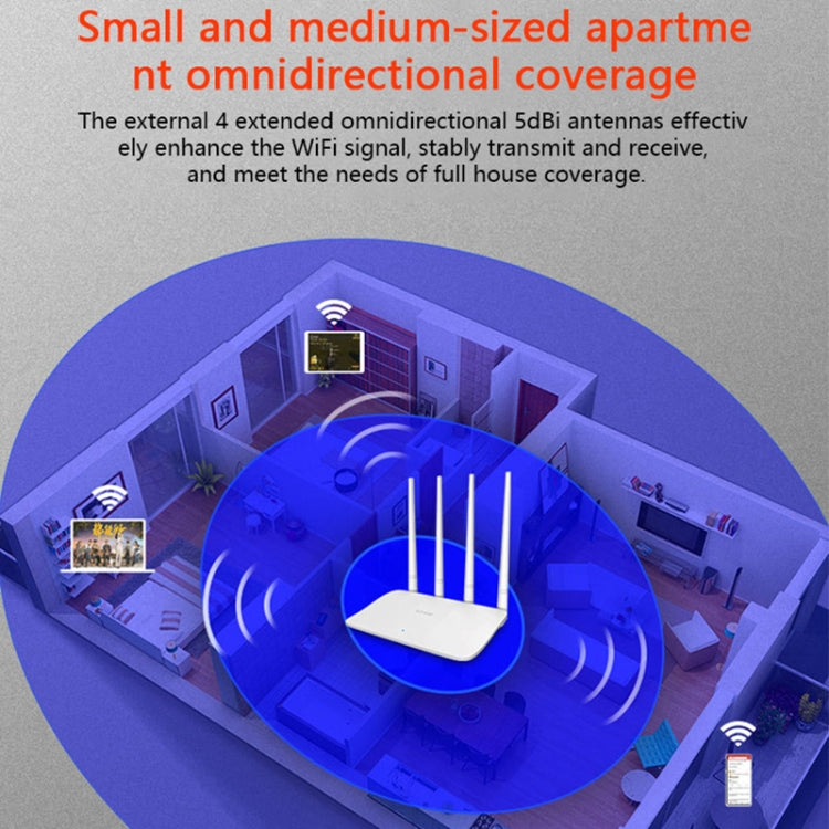 Tenda F6 300Mbps 4 External 5dBi Antennas Wireless N300 Easy Setup Router - HoMEdemic™ 