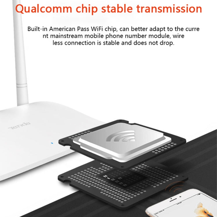 Tenda F6 300Mbps 4 External 5dBi Antennas Wireless N300 Easy Setup Router - HoMEdemic™ 