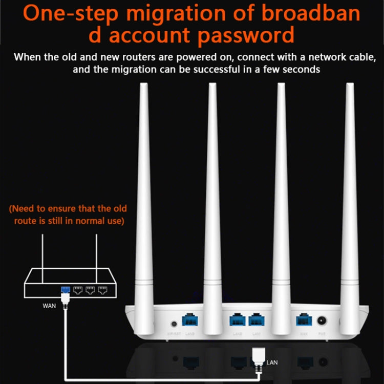 Tenda F6 300Mbps 4 External 5dBi Antennas Wireless N300 Easy Setup Router - HoMEdemic™ 