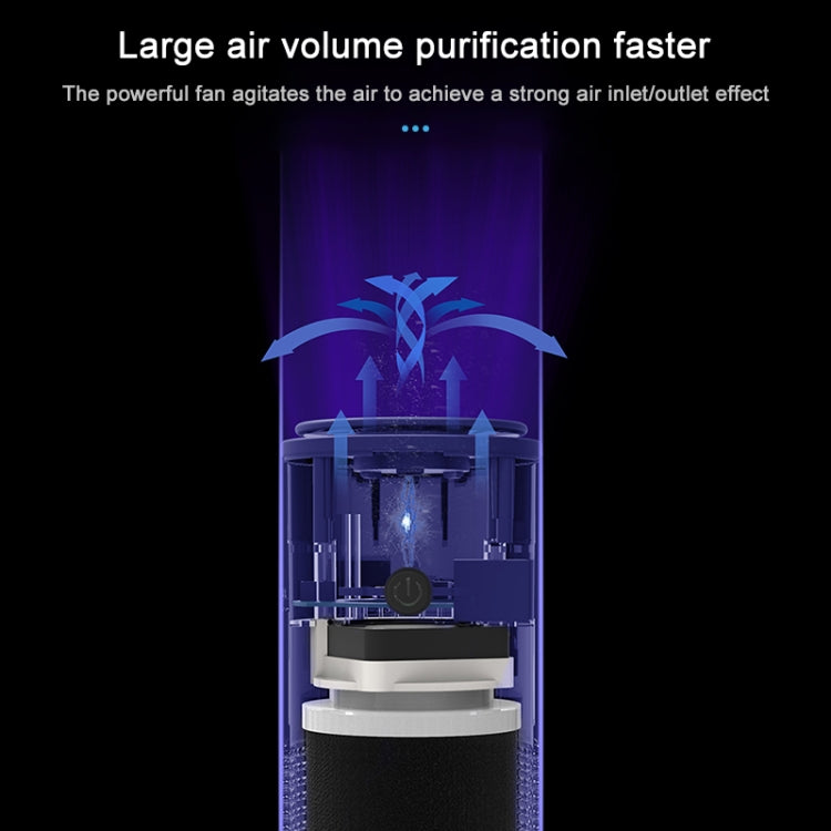 WT-U12 DC 5V Negative Ion Smart Car Air Purifier (Blue) - HoMEdemic™ 