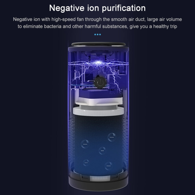 WT-U12 DC 5V Negative Ion Smart Car Air Purifier (White) - HoMEdemic™ 
