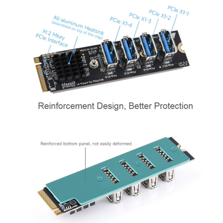 Waveshare 23316 M.2 to PCIe 4-Ch Expander, Using With PCIe X1 to PCIe X16 - HoMEdemic™ 