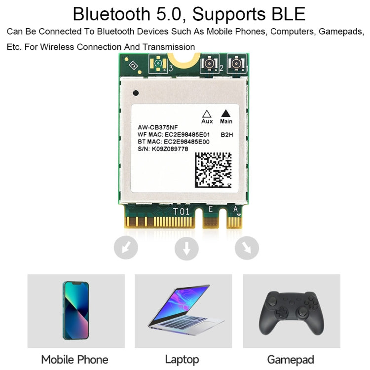 Waveshare 24780 AW-CB375NF 2.4G/5GHz Dual-Band WiFi 5 Wireless NIC, RTL8822CE-CG Core, Supports BLE - HoMEdemic™ 