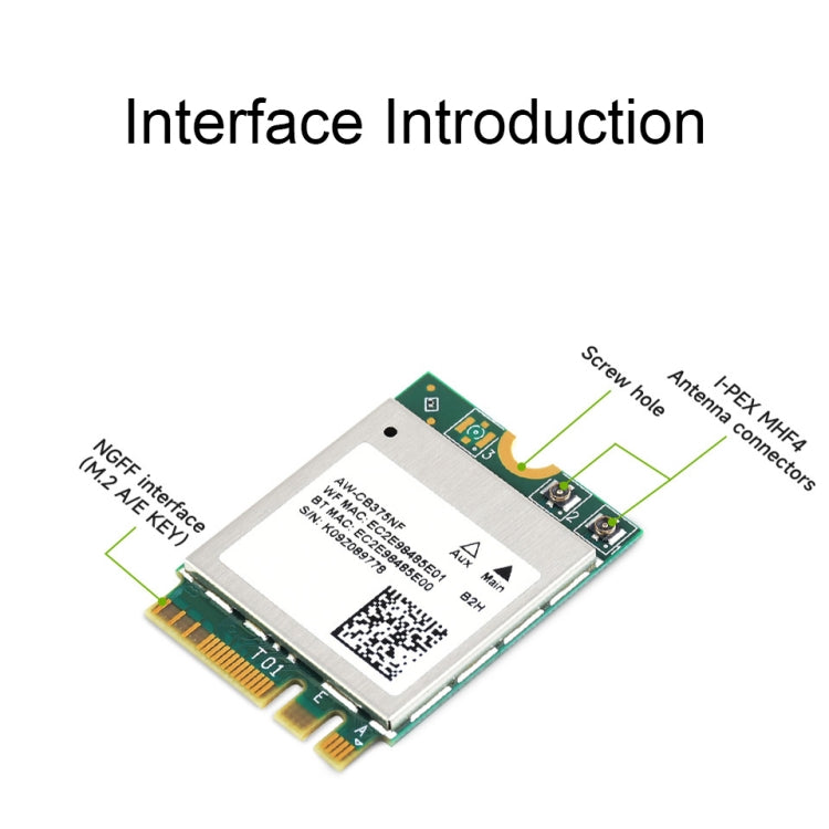 Waveshare 24780 AW-CB375NF 2.4G/5GHz Dual-Band WiFi 5 Wireless NIC, RTL8822CE-CG Core, Supports BLE - HoMEdemic™ 