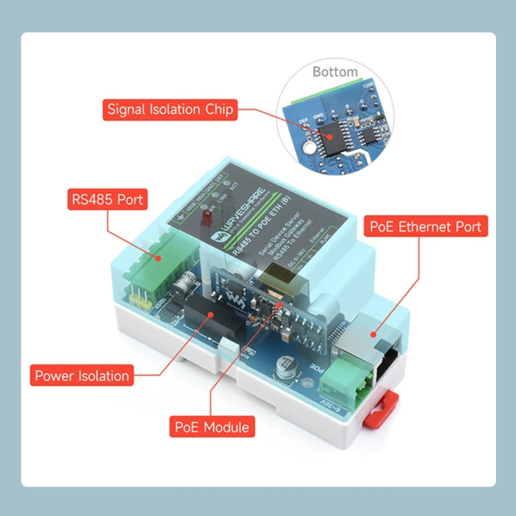 Waveshare Din Rail RS485 to RJ45 Serial Server with POE Function, 23273 - HoMEdemic™ 