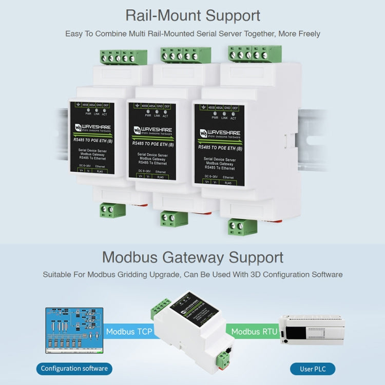 Waveshare Din Rail RS485 to RJ45 Serial Server with POE Function, 23273 - HoMEdemic™ 