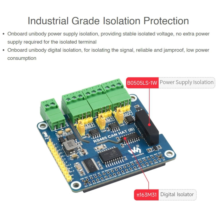 Waveshare Isolated RS485 CAN HAT For Raspberry Pi - HoMEdemic™ 