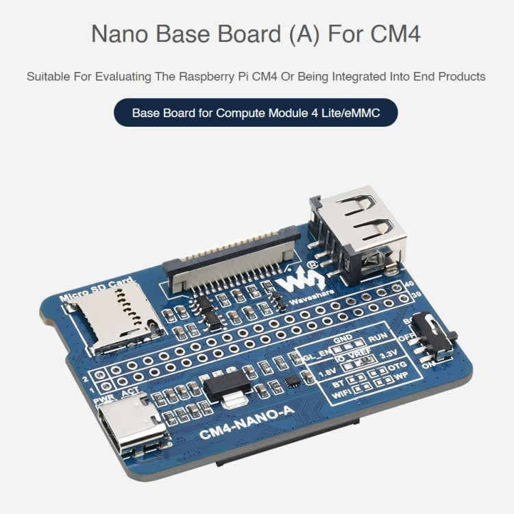 Waveshare Nano Base Board A for Raspberry Pi CM4, Nano Base Board A - HoMEdemic™ 