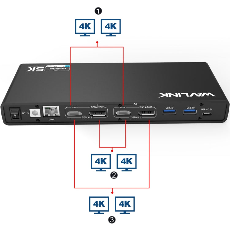 Wavlink UG69DK1 5K Type-C Dual Display USB 3.0 Video Gigabit Ethernet HDMI Docking Station, Plug:AU Plug - HoMEdemic™ 
