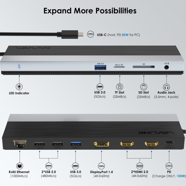 Wavlink UMD08 DisplayPort 12 in 1 Type-C Triple Display Docking Station - HoMEdemic™ 