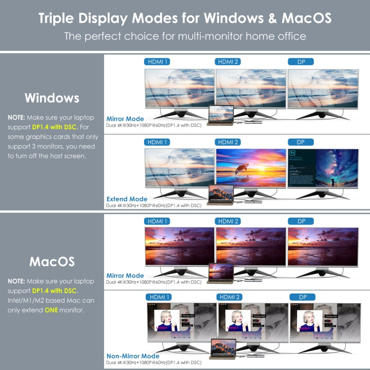 Wavlink UMD08 DisplayPort 12 in 1 Type-C Triple Display Docking Station - HoMEdemic™ 