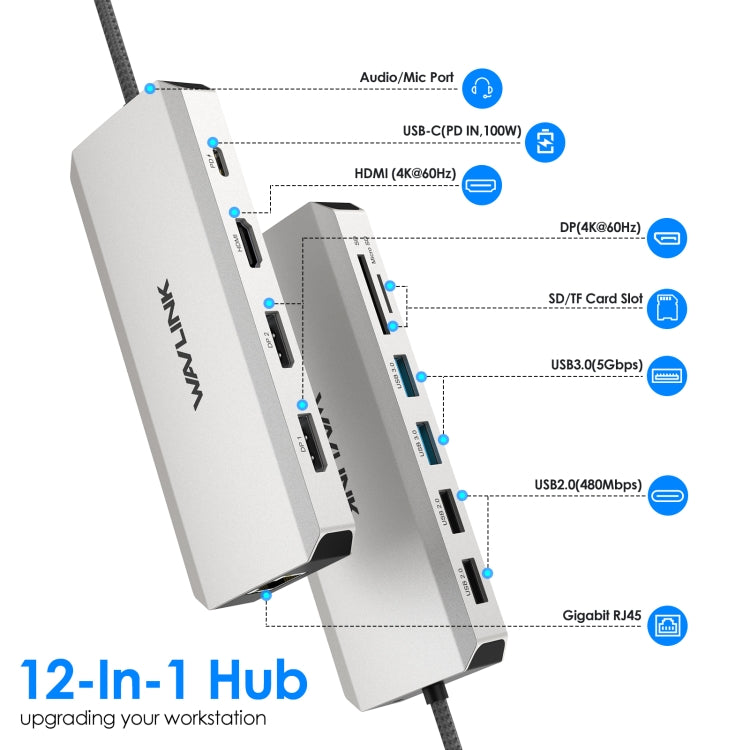 Wavlink UMD303 4K HDMI Multiport Adapter USB-C HUB Triple Monitor 12-in-1 Laptop Docking Station - HoMEdemic™ 