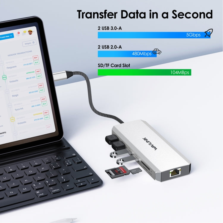 Wavlink UMD303 4K HDMI Multiport Adapter USB-C HUB Triple Monitor 12-in-1 Laptop Docking Station - HoMEdemic™ 