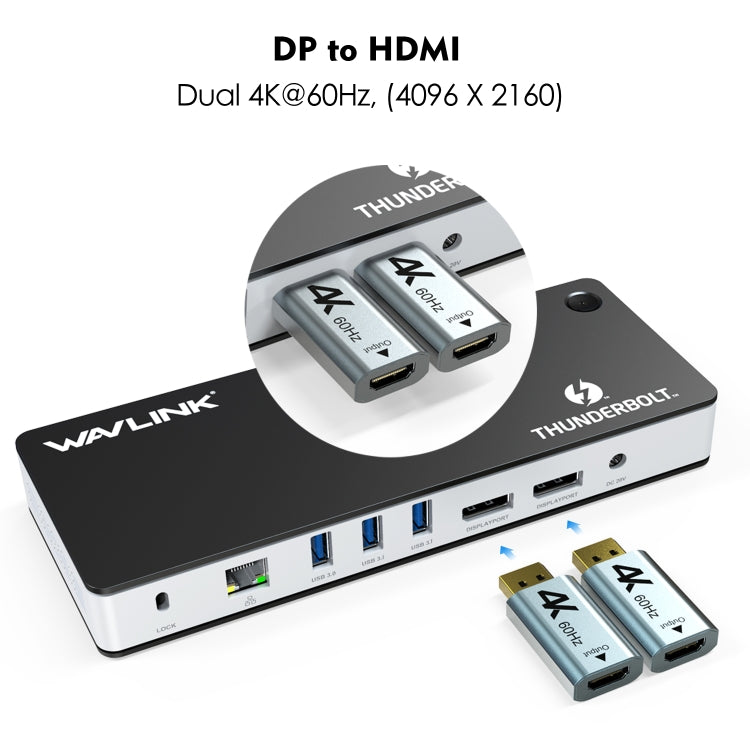 Wavlink UTD21H 60W Host Charging Thunderbolt 3 Docking Station 4K Dual Display 11 in 1 Ports, Plug:UK Plug - HoMEdemic™ 