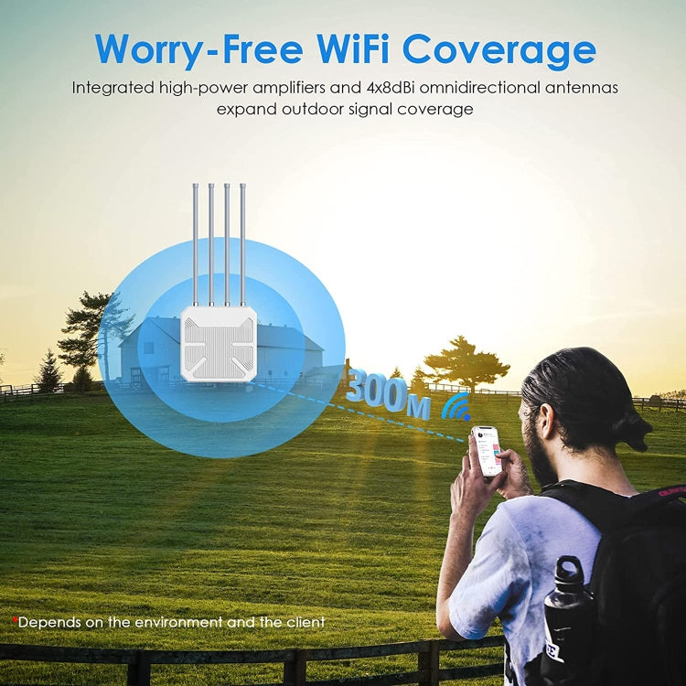 Wavlink WN573HX1 WiFi 6 AX1800 Dual Band Long Range Outdoor WiFi Extender(AU Plug) - HoMEdemic™ 