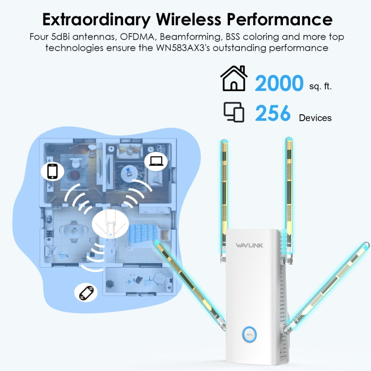Wavlink WN583AX3 AX3000 Dual Band WiFi Repeater/AP/Router/Mesh Mode WiFi Extender, Plug:AU Plug - HoMEdemic™ 