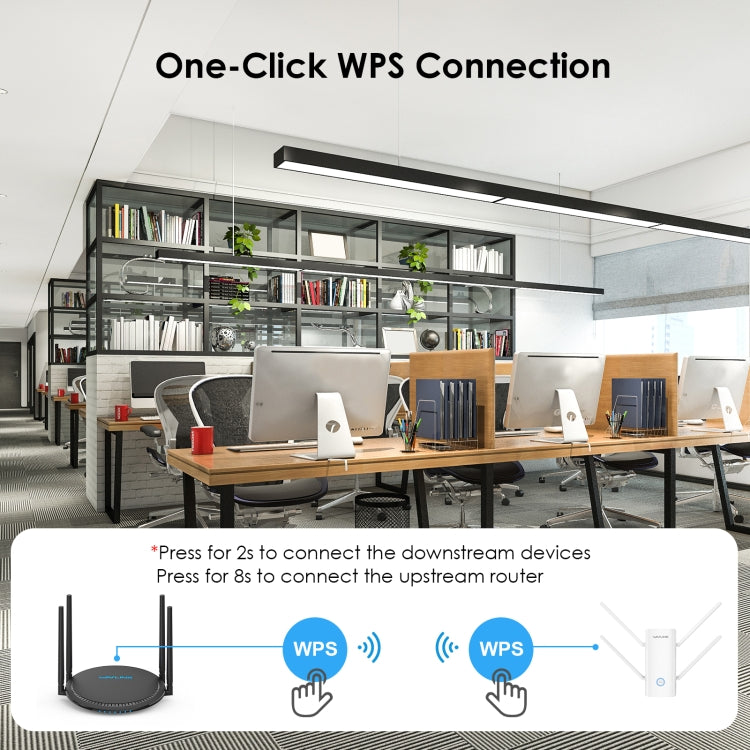 Wavlink WN583AX3 AX3000 Dual Band WiFi Repeater/AP/Router/Mesh Mode WiFi Extender, Plug:AU Plug - HoMEdemic™ 