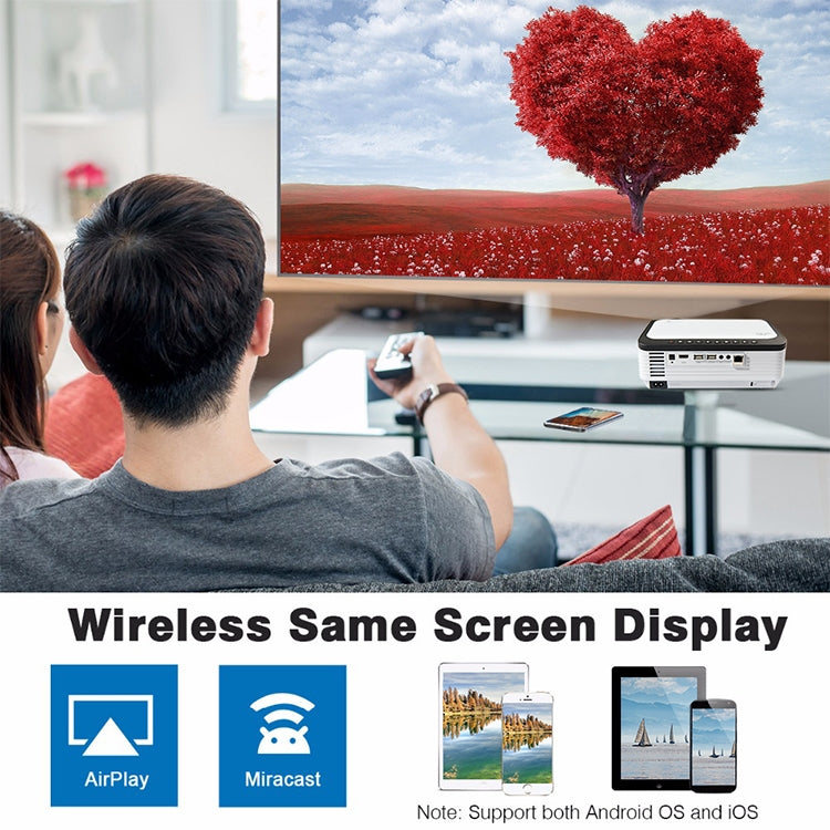 Wejoy L6 5 inch 200 ANSI Lumen 1920 x 1080P Android 6.0 HD Bluetooth 4.0 WiFi HD Smart Projector, Support AV / VGA / HDMI / 2 x USB / RJ45, 1G+8G, Android 6.0 - HoMEdemic™ 