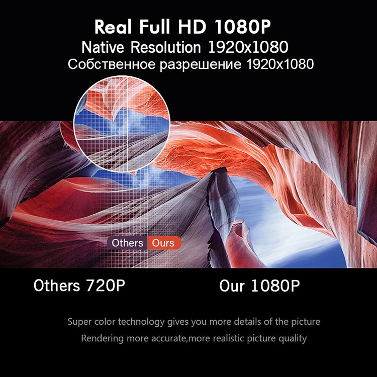 Wejoy L6 5 inch 200 ANSI Lumen 1920 x 1080P Android 6.0 HD Bluetooth 4.0 WiFi HD Smart Projector, Support AV / VGA / HDMI / 2 x USB / RJ45, 1G+8G, Android 6.0 - HoMEdemic™ 