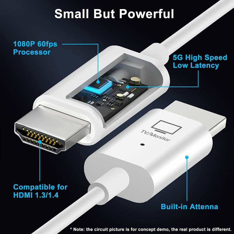 Wireless HDMI Transmitter and Receiver Kit, HDMI Wireless Extender Adapter, 1080P 60fps Video Audio Projecting for PC, Laptop, Camera to HDTV/Projector - HoMEdemic™ 