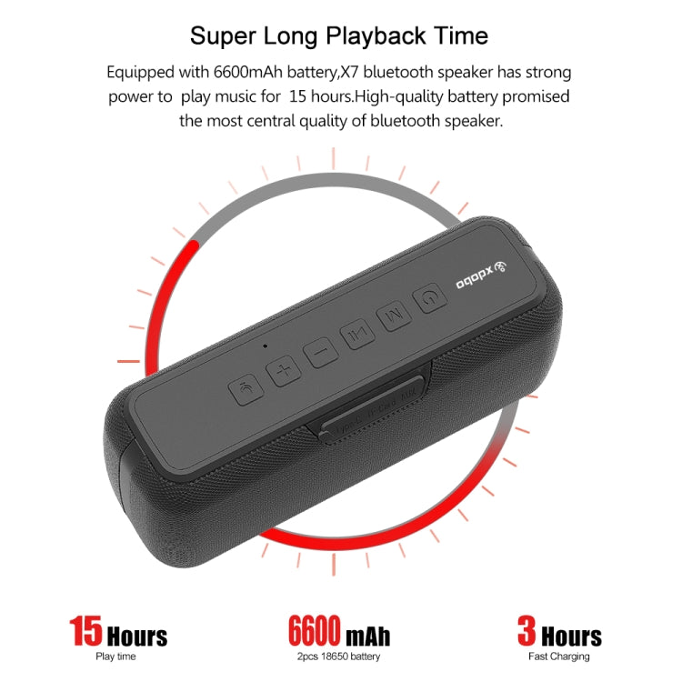 XDOBO X7 TWS Wireless Bluetooth Speaker Outdoor Subwoofer - HoMEdemic™ 