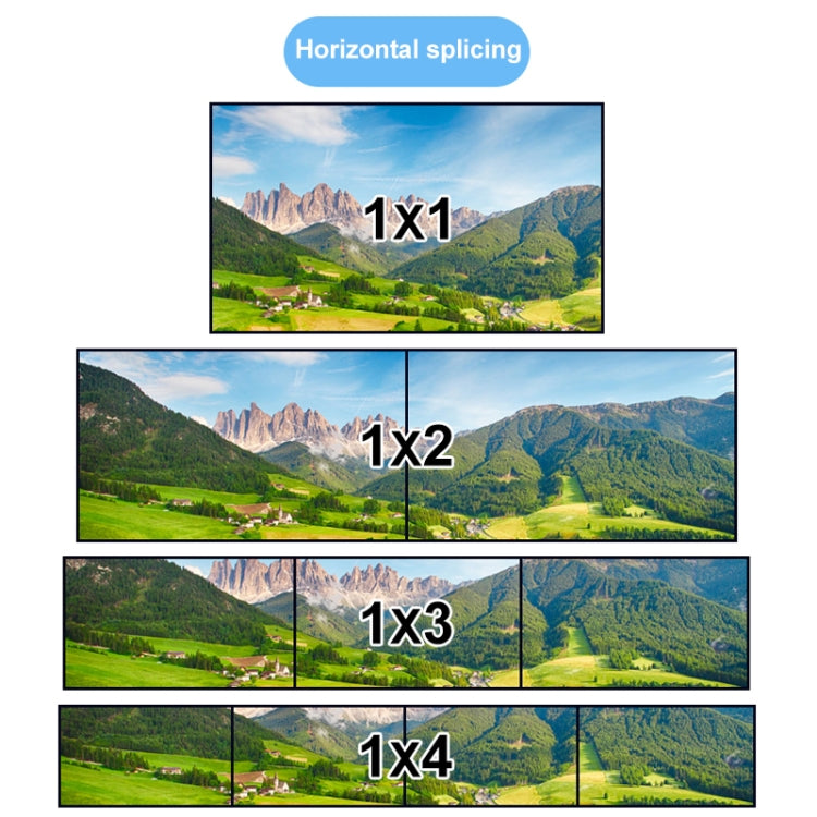 XP03 4K 2x2 HDMI Video Wall Controller Multi-screen Splicing Processor, Style:Playback Version(EU Plug) - HoMEdemic™ 