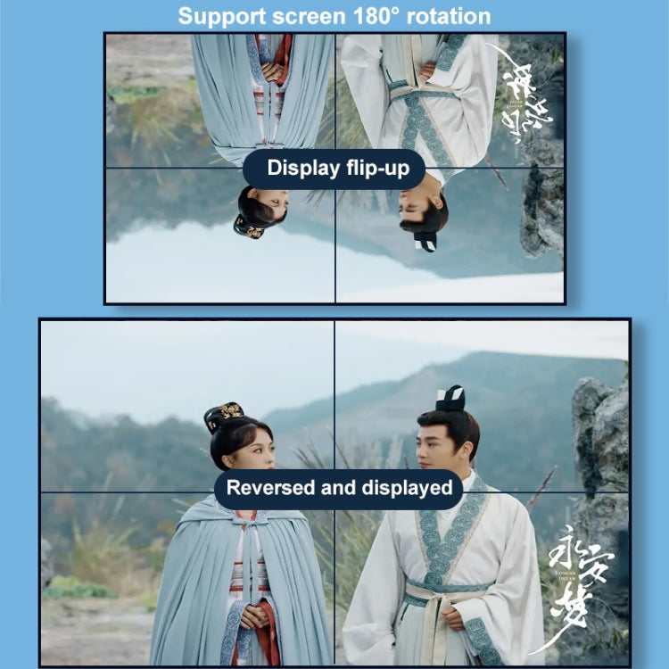 XP03 4K 2x2 HDMI Video Wall Controller Multi-screen Splicing Processor, Style:Playback Version(EU Plug) - HoMEdemic™ 