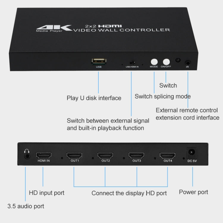XP03 4K 2x2 HDMI Video Wall Controller Multi-screen Splicing Processor, Style:Playback Version(UK Plug) - HoMEdemic™ 