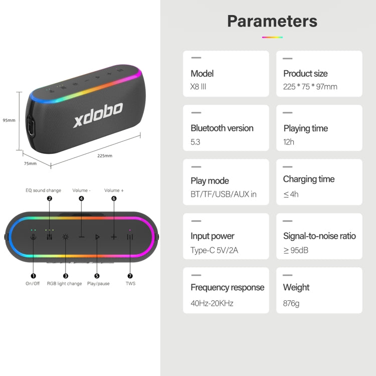 Xdobo X8 III BT5.3 IPX7 Wireless Speaker with RGB Light, Support Bluetooth/TF Card/USB/AUX(Grey) - HoMEdemic™ 