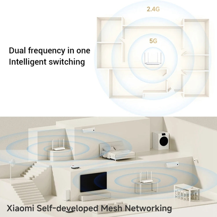 Xiaomi AX1500 4-channel Independent Signal Amplifier WiFi 6 Dual Band Router, US Plug(White) - HoMEdemic™ 