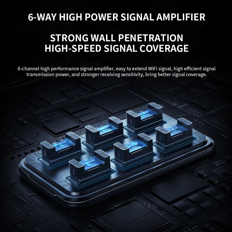 Xiaomi BE6500 Pro WiFi7 Dual Band 8-channel Independent Signal Amplifier 1GB Memory Router, US Plug(Black) - HoMEdemic™ 