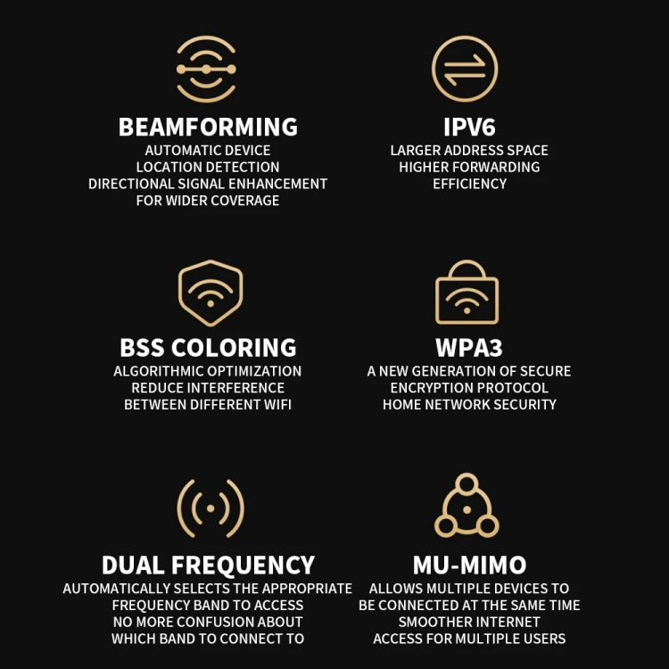 Xiaomi BE6500 Pro WiFi7 Dual Band 8-channel Independent Signal Amplifier 1GB Memory Router, US Plug(Black) - HoMEdemic™ 