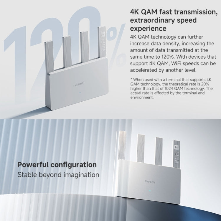 Xiaomi Router BE3600 WiFi7 2.5G Port Dual Band, US Plug(White) - HoMEdemic™ 