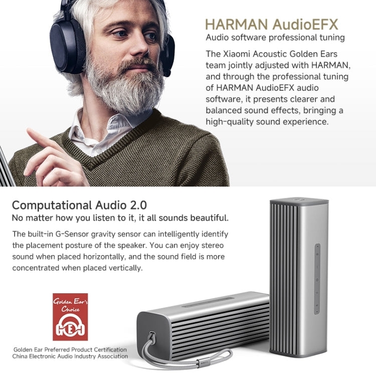 Xiaomi Sound Move Portable Bluetooth Speaker, US Plug(Silver Grey) - HoMEdemic™ 