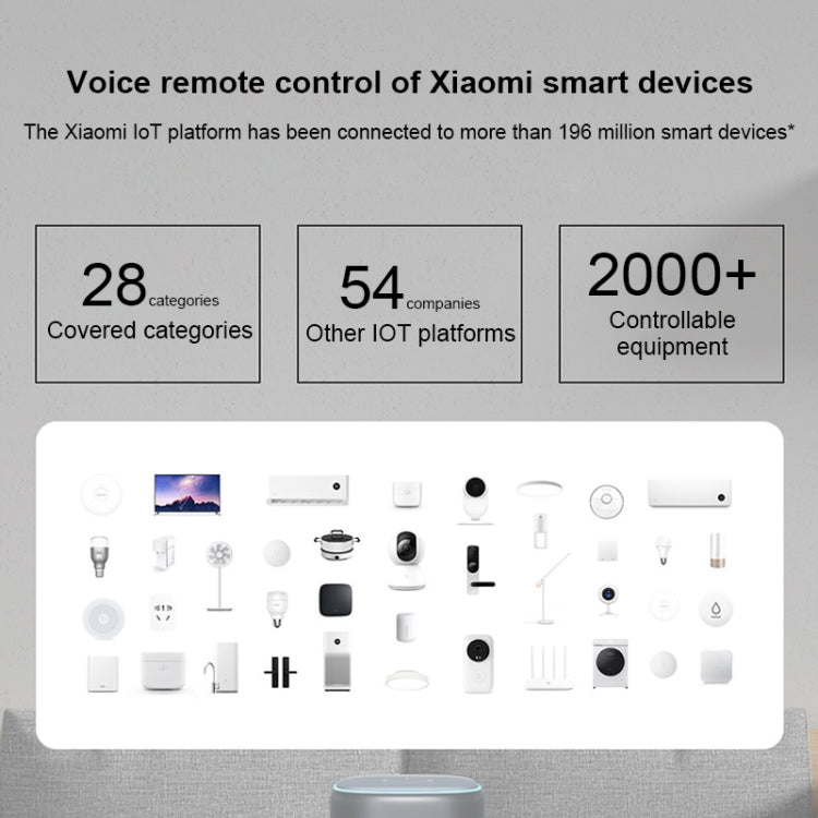 Xiaomi Xiaoai Speaker Pro with 750mL Large Sound Cavity Volume / AUX IN Wired Connection / Combo Stereo / Professional DTS Audio / Hi-Fi Audio chip / Infrared Remote Control Traditional Home Appliances / Bluetooth Mesh Gateway - HoMEdemic™ 