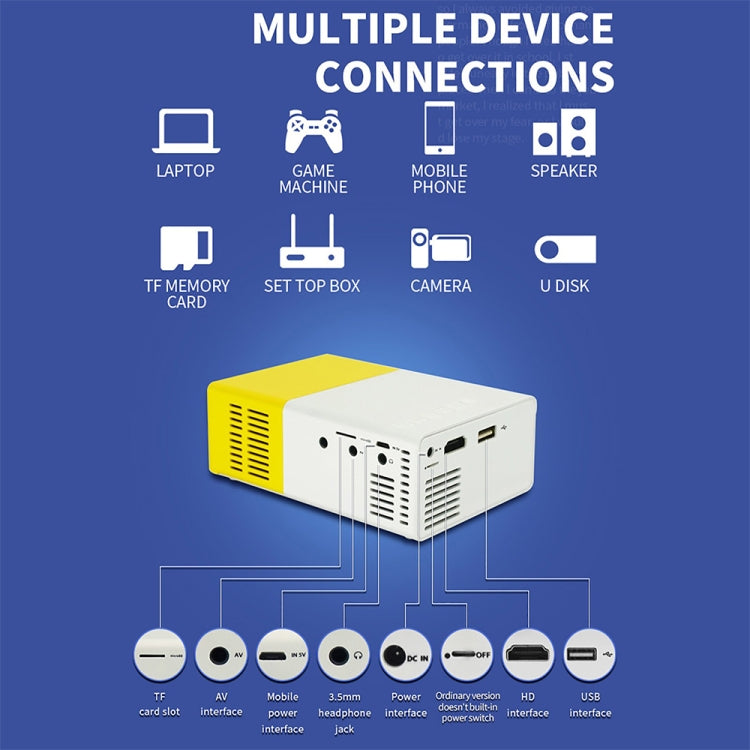 YG300 400LM Portable Mini Home Theater LED Projector with Remote Controller, Support HDMI, AV, SD, USB Interfaces, (Built-in 1300mAh Lithium battery) - HoMEdemic™ 