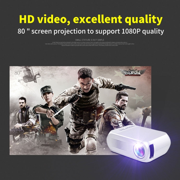 YG320 320*240 Mini LED Projector Home Theater, Support HDMI & AV & SD & USB - HoMEdemic™ 