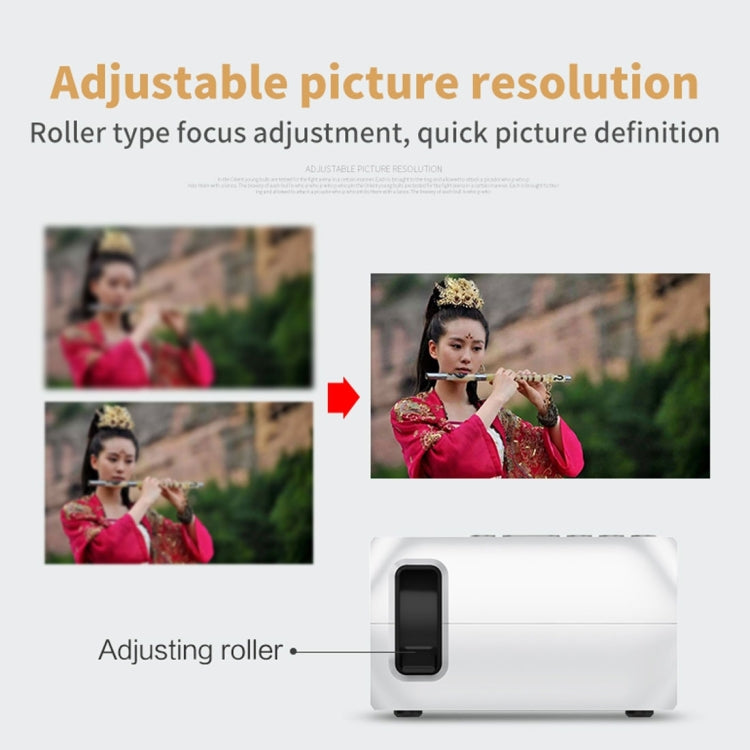 YG320 320*240 Mini LED Projector Home Theater, Support HDMI & AV & SD & USB - HoMEdemic™ 