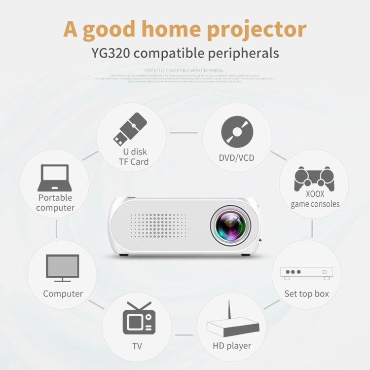 YG320 320*240 Mini LED Projector Home Theater, Support HDMI & AV & SD & USB - HoMEdemic™ 