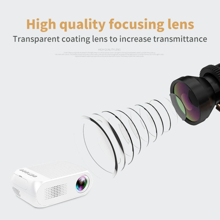 YG320 320*240 Mini LED Projector Home Theater, Support HDMI & AV & SD & USB, YG320 Silver, YG320 White, YG320 Black - HoMEdemic™ 